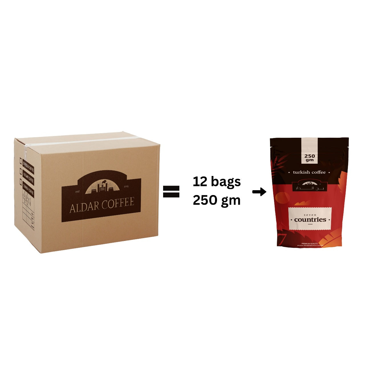 Seven Countries With Cardamom - Box (3kg)